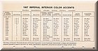 Image: 67_Imperial_Harmonies_Accents_0003